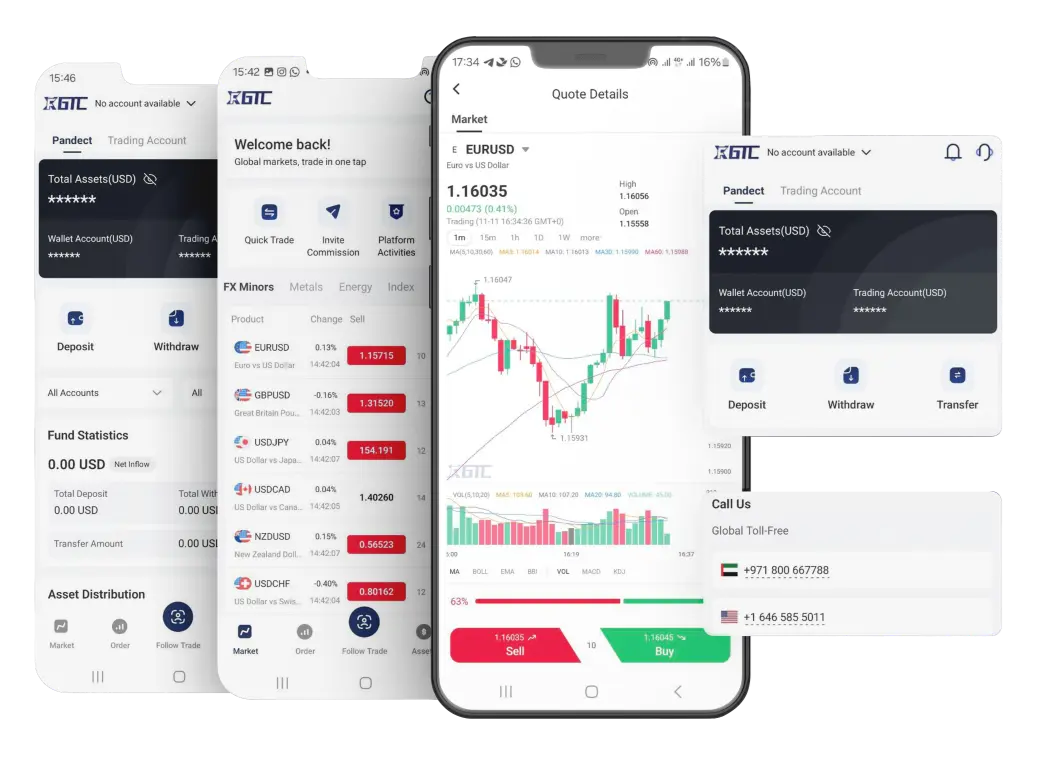 Copy Trading App