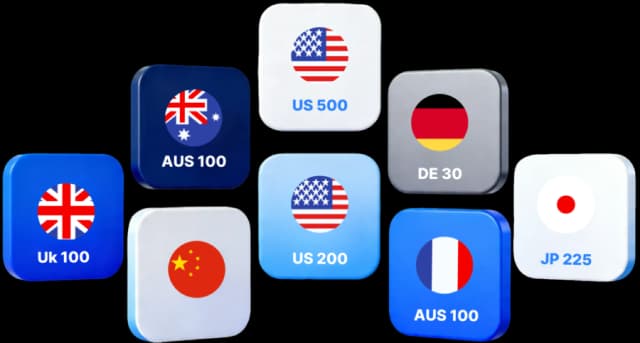 Trade Indices