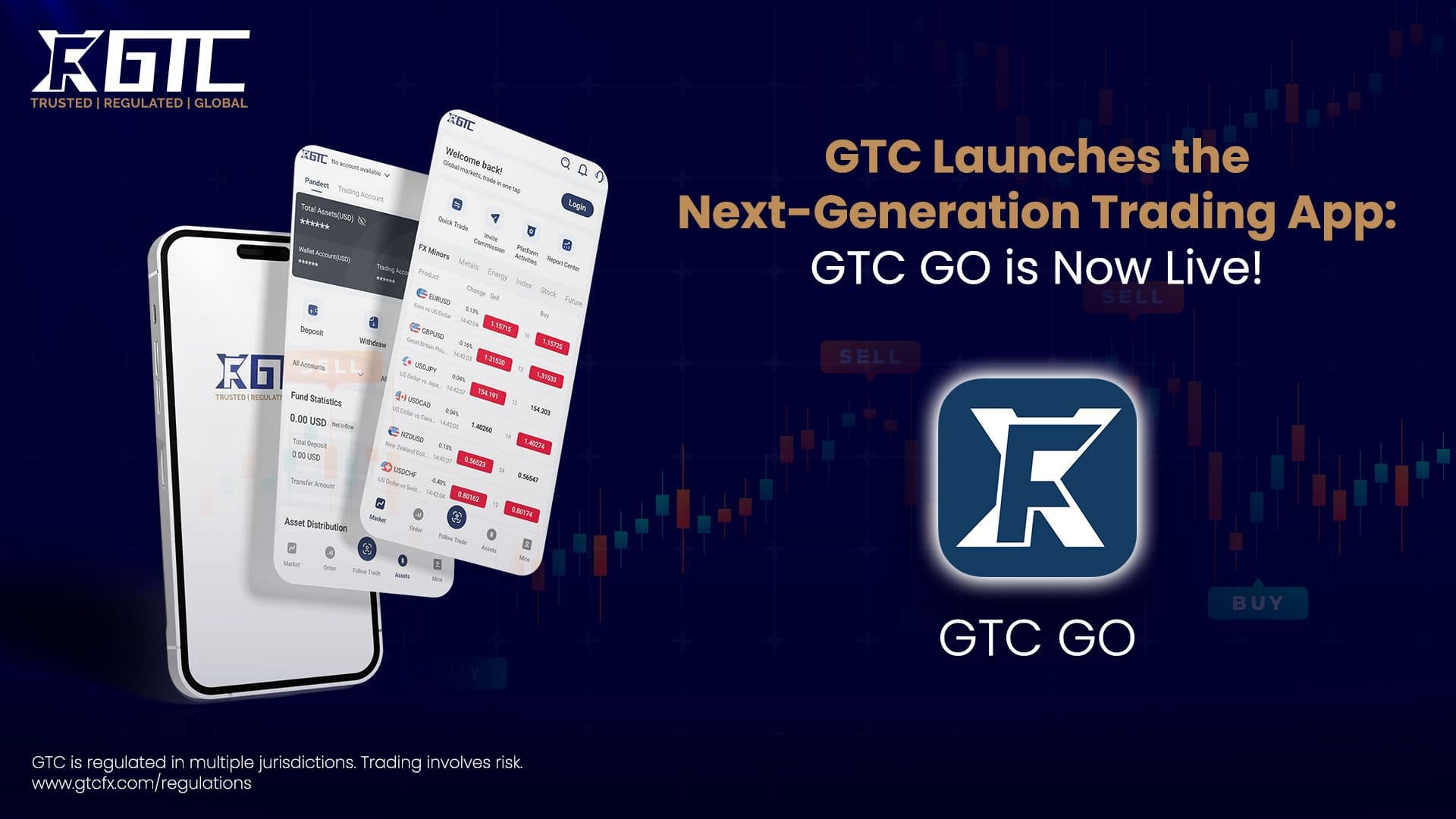 GTC Launches the Next-Generation Trading App: GTC GO is Now Live!