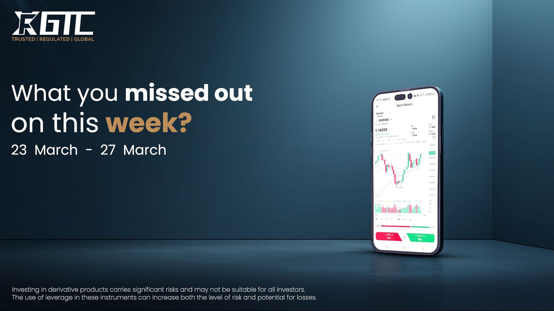 Weekly Recap: 23rd - 27th March 2026 – Oil Volatility, Iran Conflict & Central Bank Signals