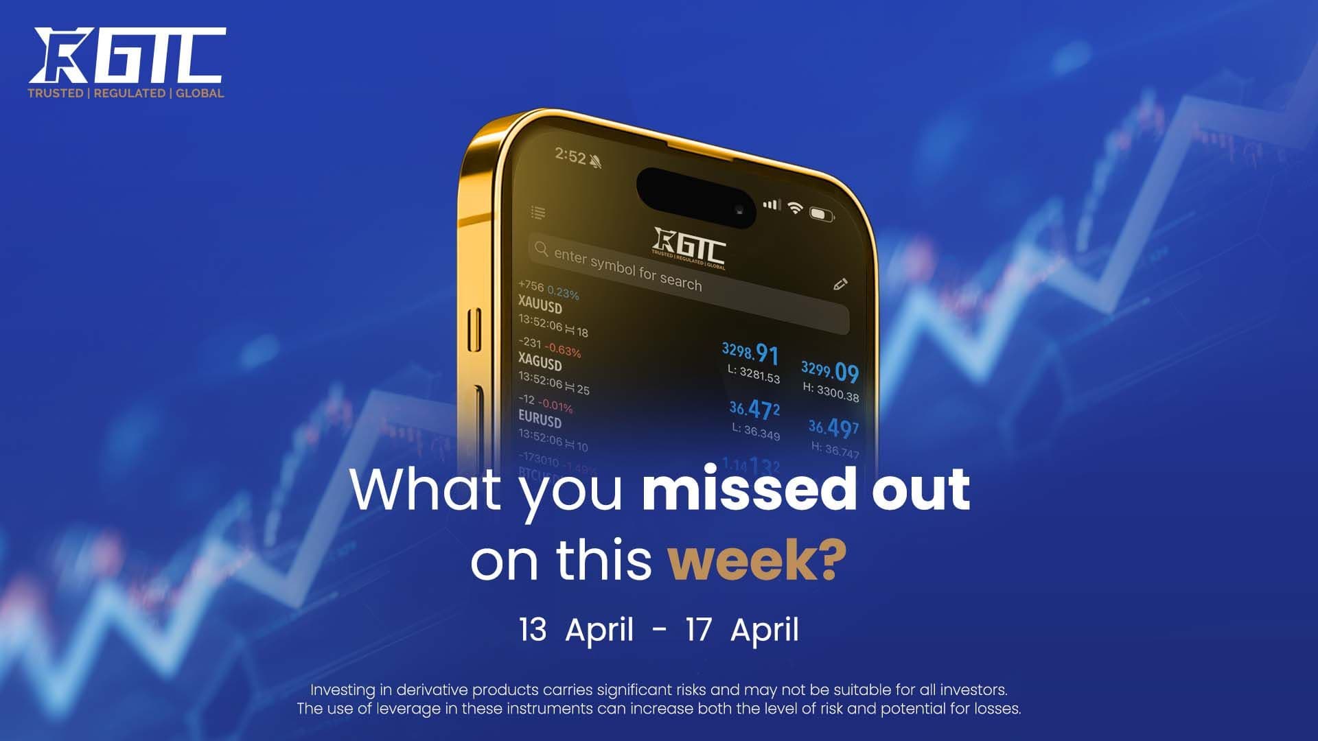 Weekly Outlook: 13–17 April 2026 – US PPI, Eurozone CPI & FOMC Speeches in Focus Amid US-Iran