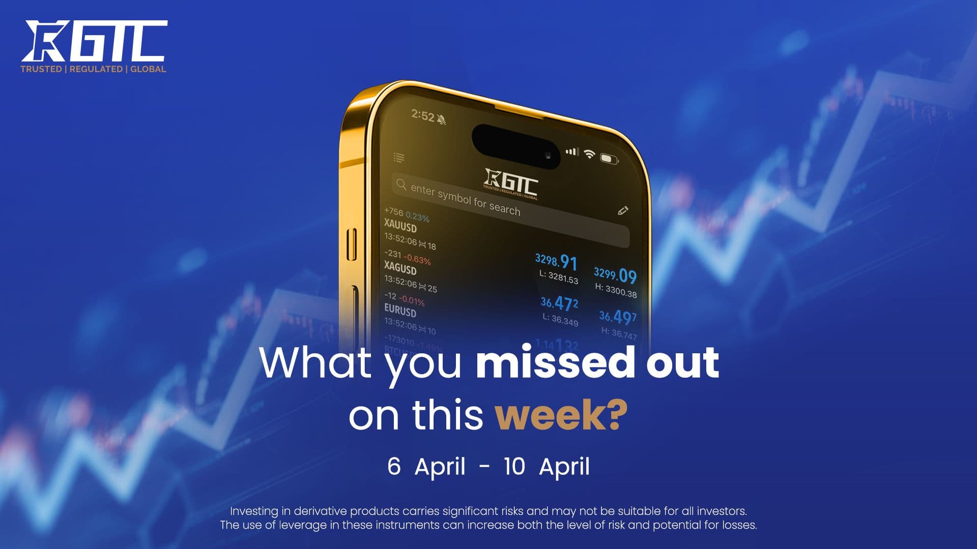 Weekly Recap: 6th – 10th April 2026 – Oil Volatility, Iran Conflict & Central Bank Signals